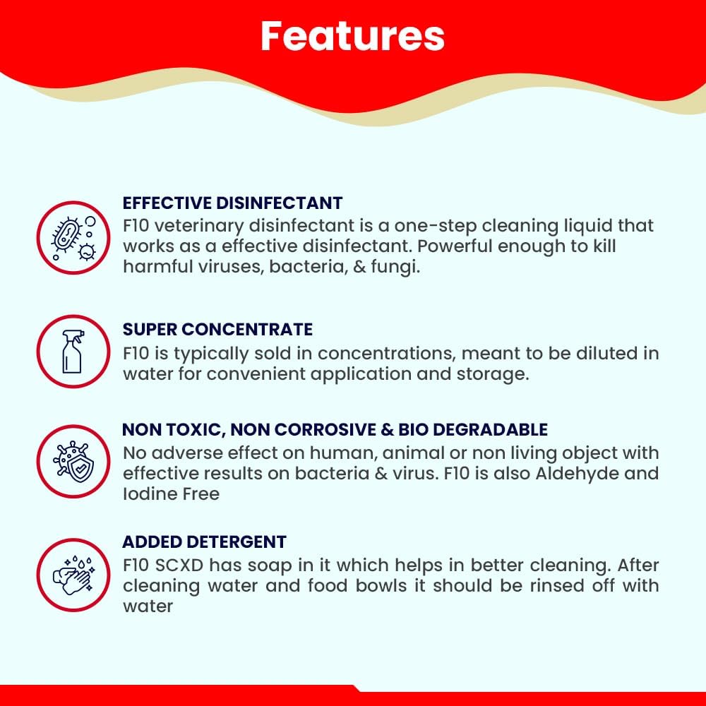 F10 SCXD Disinfectant Cleaner