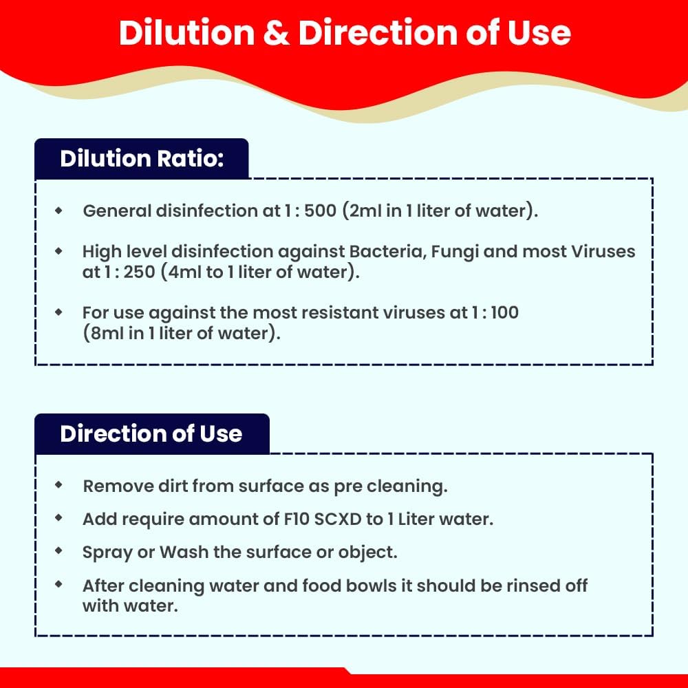 F10 SCXD Disinfectant Cleaner