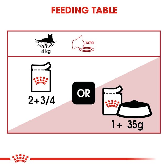 Royal Canin Instinctive Adult in Gravy Wet Cat Food