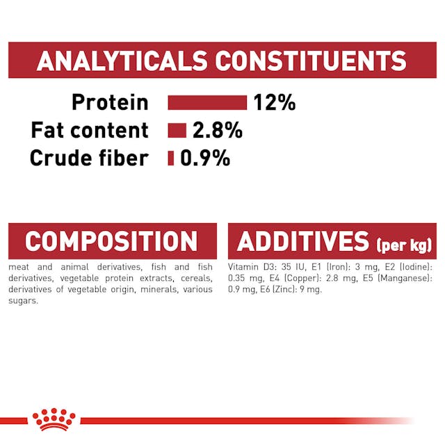 Royal Canin Instinctive Adult in Gravy Wet Cat Food