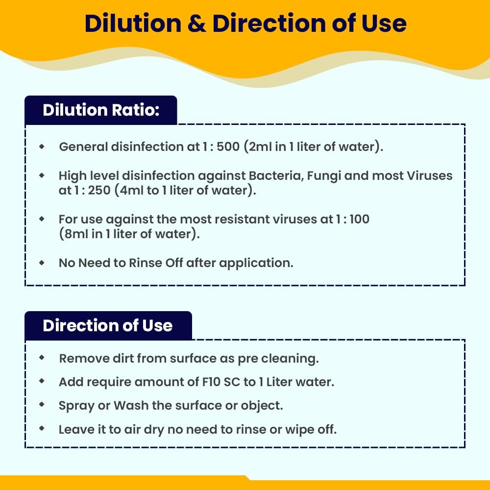 F10 SC Disinfectant Cleaner