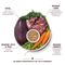 Lily's Kitchen Organic Lamb Supper Wet Dog Food