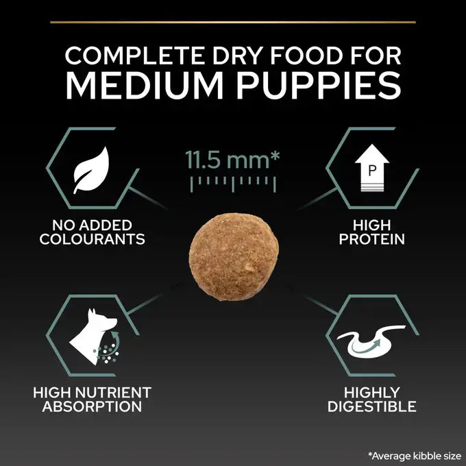 PURINA Pro Plan Optidigest Medium Sensitive Lamb Adult Dry Dog Food
