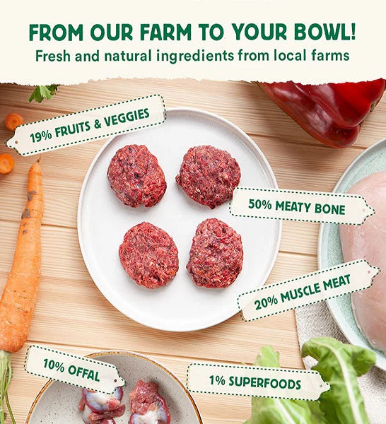 Wild Balance Complete BARF Menu Turkey for Dogs