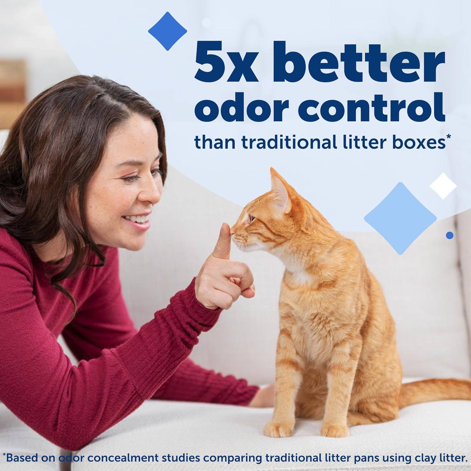PetSafe ScoopFree Refill Cat Litter Tray