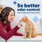PetSafe ScoopFree Refill Cat Litter Tray