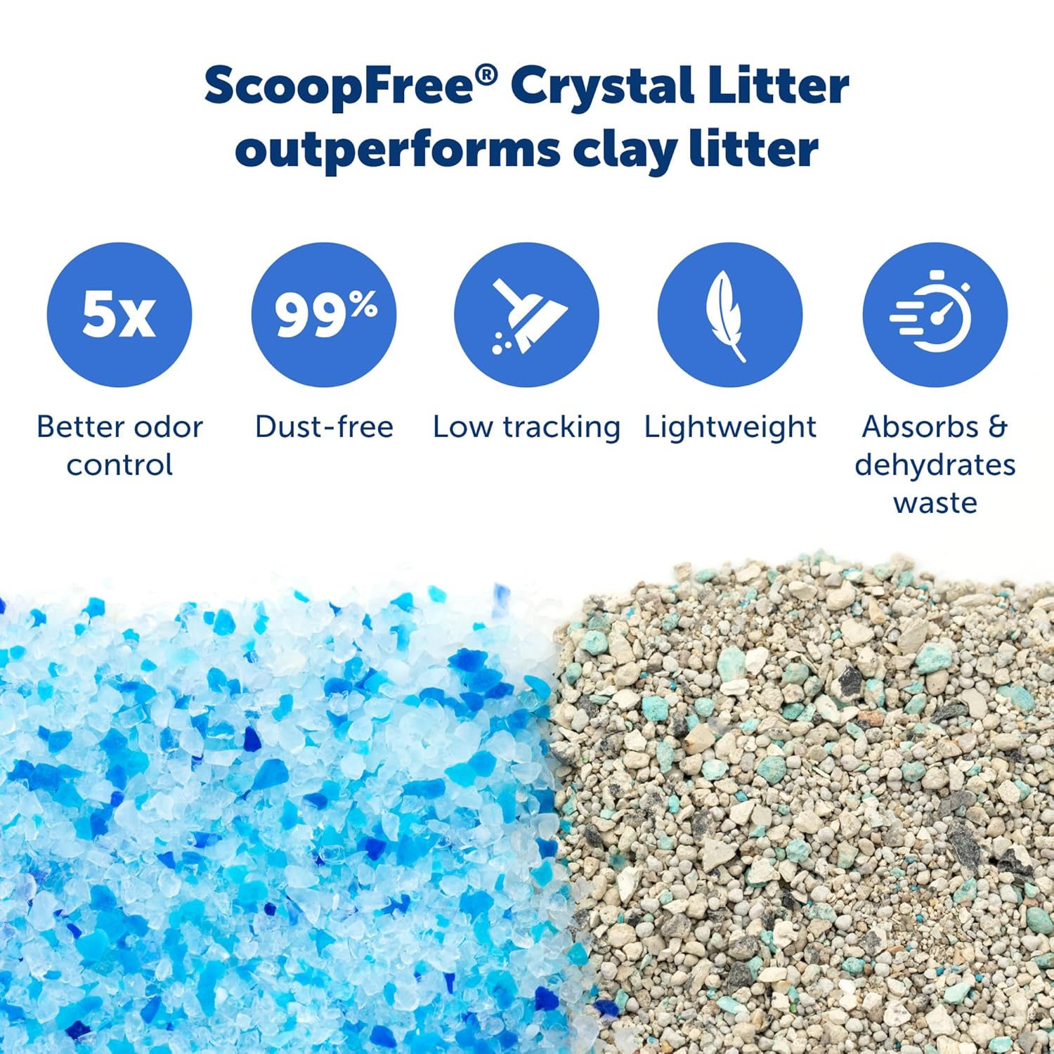 PetSafe ScoopFree Refill Cat Litter Tray