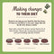 Lily's Kitchen Chicken & Turkey Casserole Wet Dog Food
