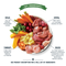 Lily's Kitchen Turkey & Duck Recipe Puppy Food