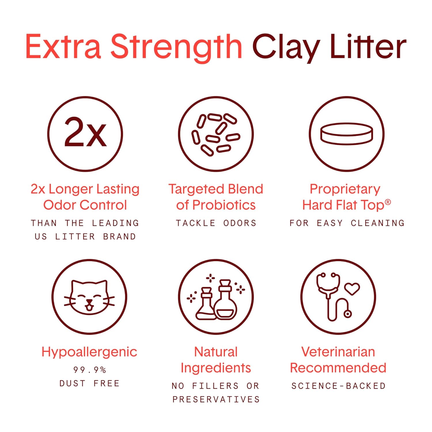 Boxiecat Extra Strength Premium Clumping Clay Litter Flex Bag
