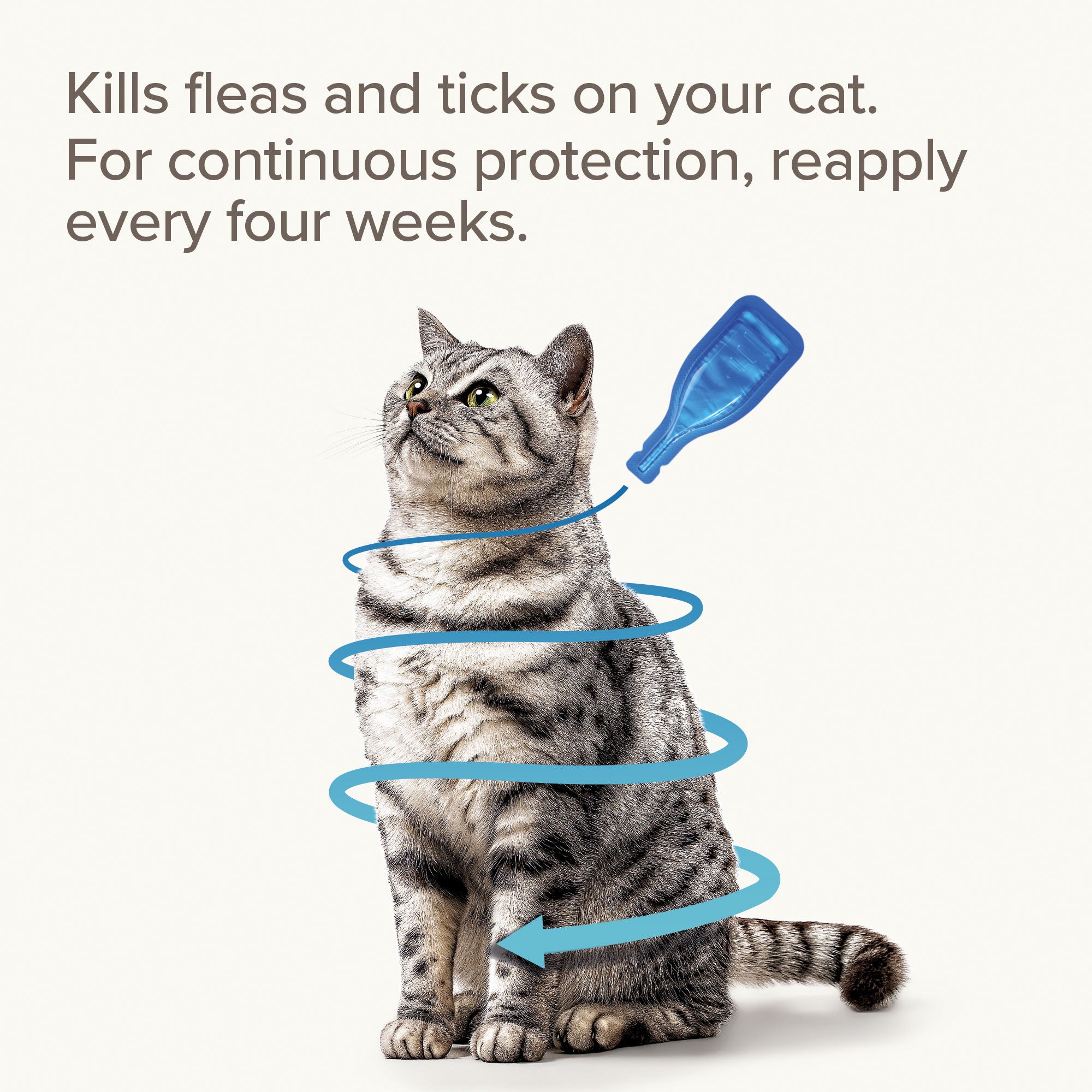Beaphar Fiprotec Spot-On Flea & Tick Treatment for Cats