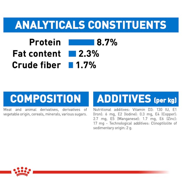 Royal Canin Light Weight Care Wet Food