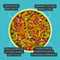 ZuPreem FruitBlend Medium Parrot Food