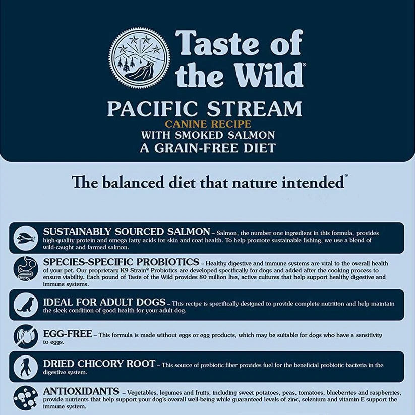 Taste of the Wild Pacific Stream Adult Canine Formula Dry Dog Food - 12.2 KG