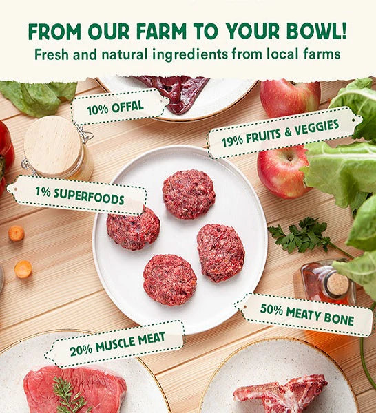 Wild Balance Complete BARF Menu Beef for Dogs