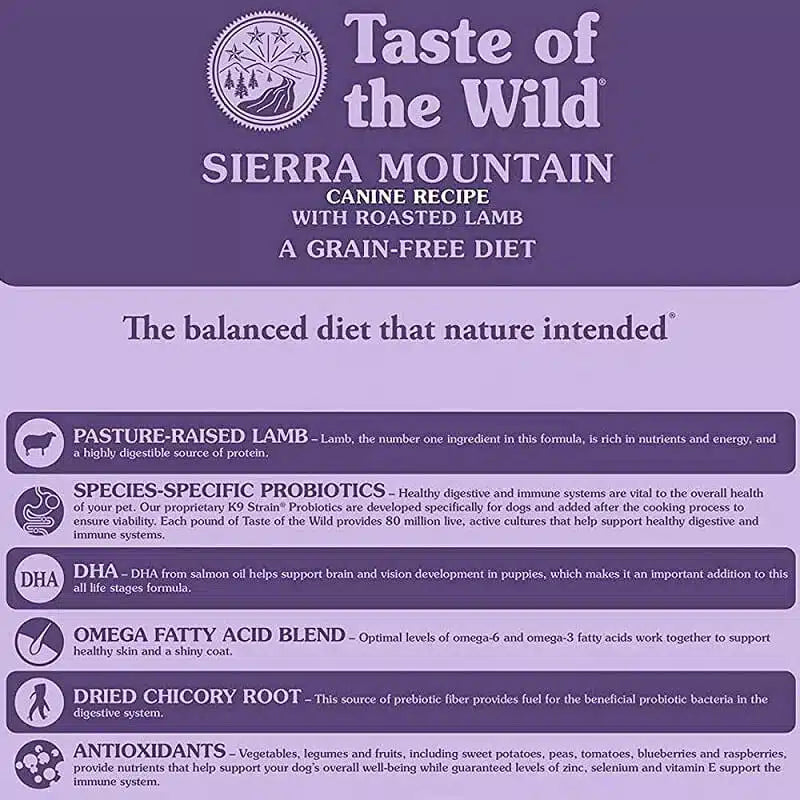 Taste of the Wild Sierra Mountain Canine Formula Dry Dog Food - 12.2 KG