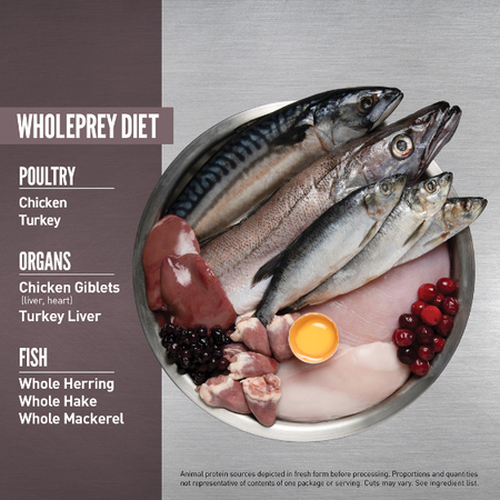 Orijen Fit & Trim Adult Dry Dog Food