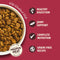 Lily's Kitchen Venison & Duck Grain Free Adult Dry Dog Food