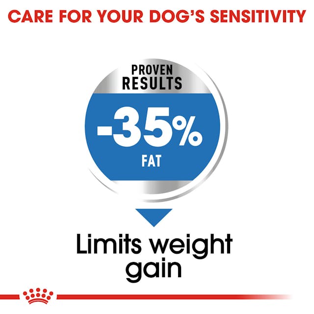 Royal Canin Maxi Light Adult Dry Dog Food
