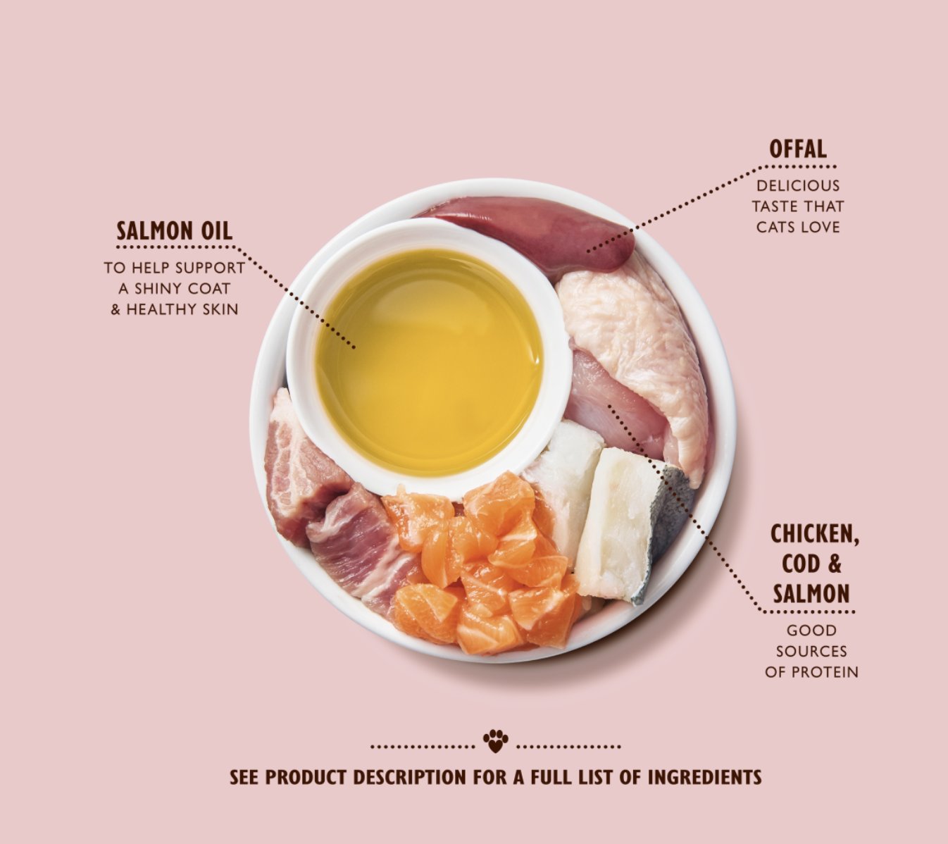 Lily's kitchen smooth pate chicken and cod with salmon canned kitten food