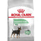 Royal Canin Mini Digestive Care Adult Dry Dog Food