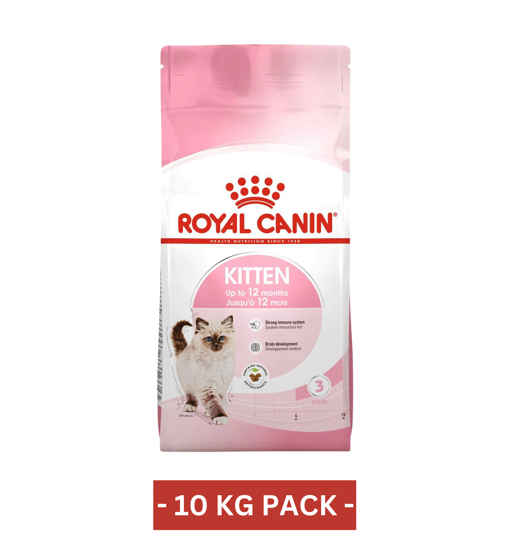 Royal Canin Kitten Dry Food