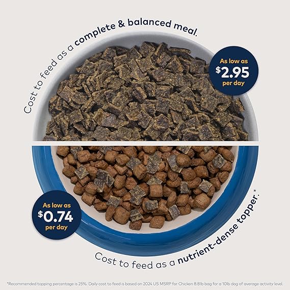 ZIWI Peak Air Dried Mackerel & Lamb Dry Dog Food