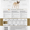 Royal Canin Pug Adult Dry Dog Food