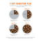 Instinct Raw Boost Grain Free Indoor Health Chicken Dry Cat Food