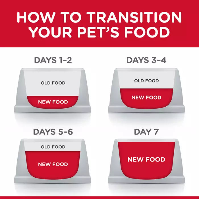 Hill's Science Plan Urinary Health Adult Cat Food with Chicken