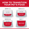 Hill's Science Plan Urinary Health Adult Cat Food with Chicken