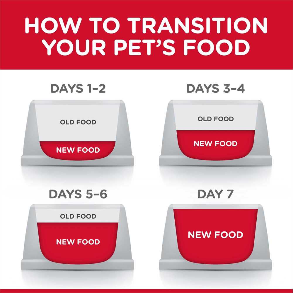 Hill's Science Plan Tuna Adult Dry Cat Food