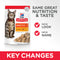 Hill's Science Plan Feline Sterilized Cat Young Adult Mixed Pack
