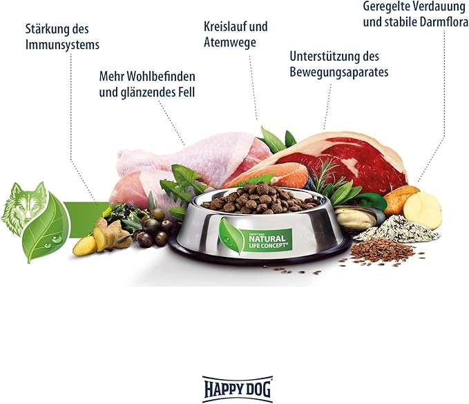 Happy Dog Pure Turkey Wet Dog Food