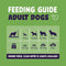 Burgess Sensitive Adult Lamb Dry Dog Food - 12.5KG