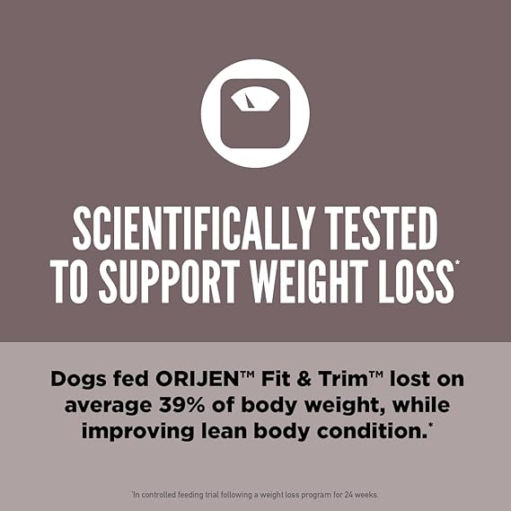 Orijen Fit & Trim Adult Dry Dog Food