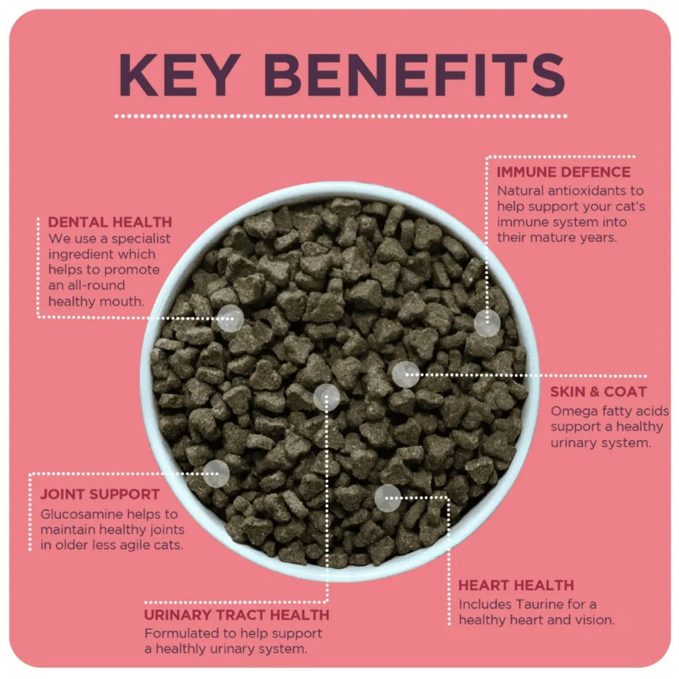 Burgess Mature Turkey & Cranberry Dry Cat Food