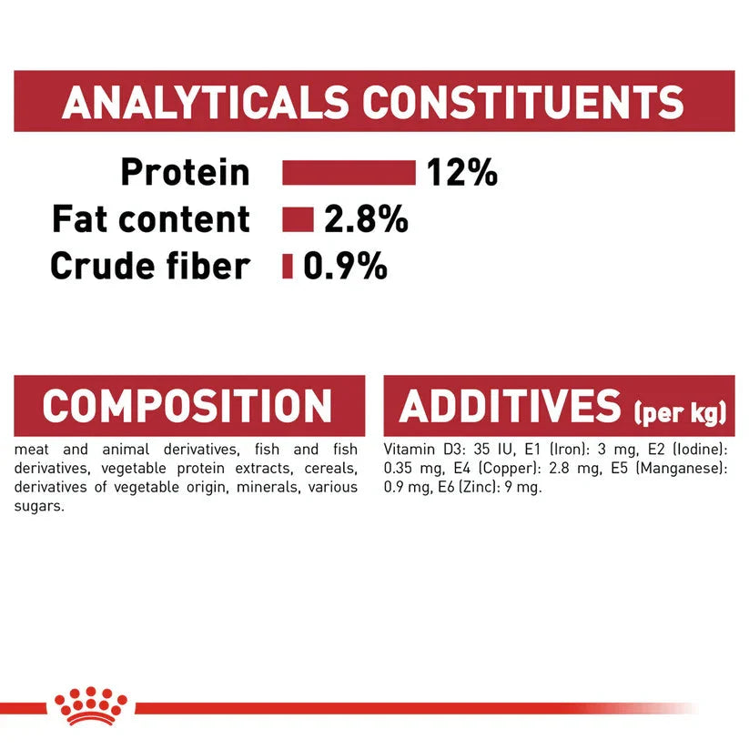 Royal Canin Instinctive Adult in Jelly Wet Cat Food