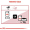 Royal Canin Instinctive Adult in Jelly Wet Cat Food