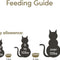 Applaws Chicken & Duck Adult Dry Cat Food