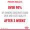 Royal Canin Hair & Skin Adult Wet Cat Food in jelly