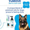 YuMOVE Skin & Coat Care Itching