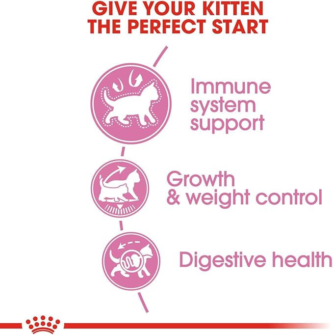 Royal Canin Kitten Sterilised Dry Food