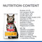 Hill's Science Plan Urinary Health Adult Cat Food with Chicken