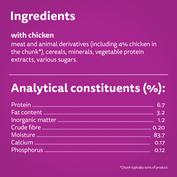Whiskas Mince Chicken Wet Cat Food