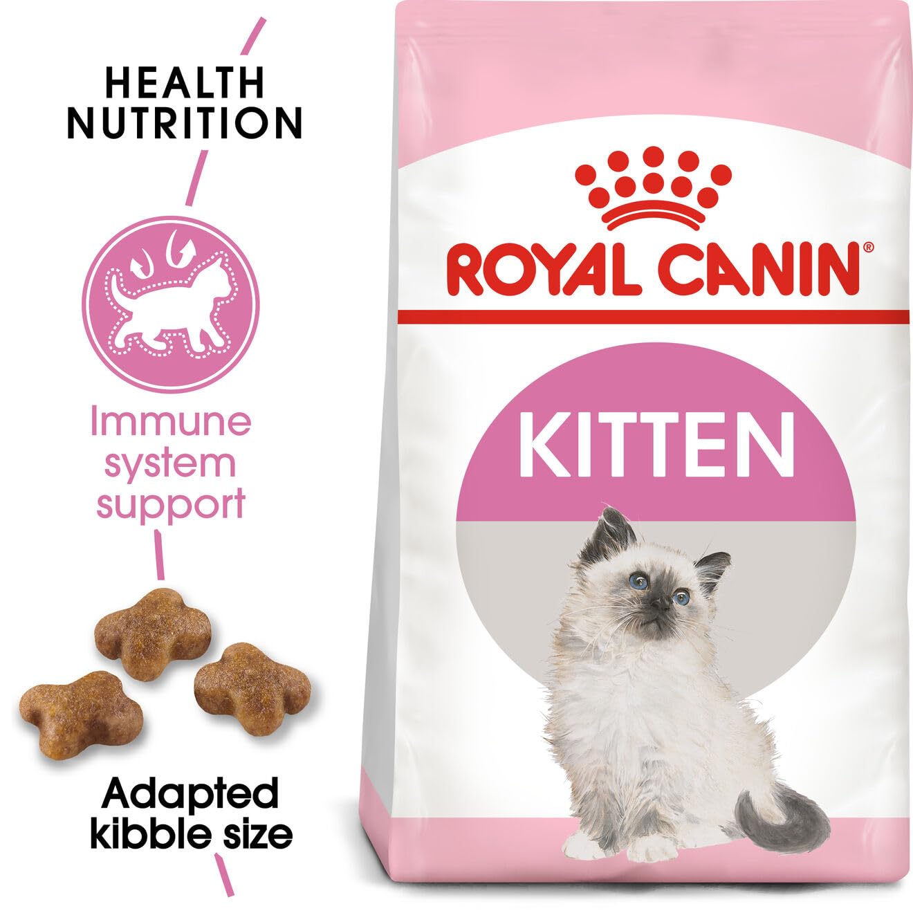 Royal Canin Kitten Dry Food