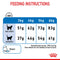 Royal Canin Light Weight Care Adult Dry Cat Food