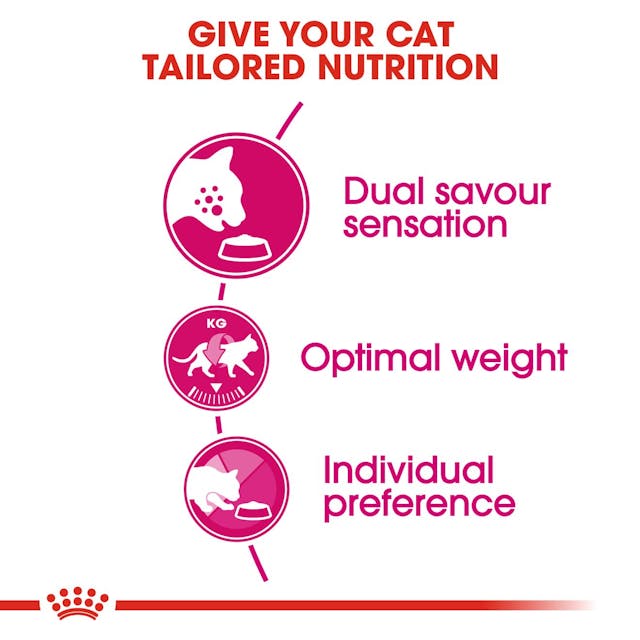 Royal Canin Savour Exigent Adult Dry Cat Food