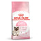 Royal Canin Mother & Babycat Dry Cat Food