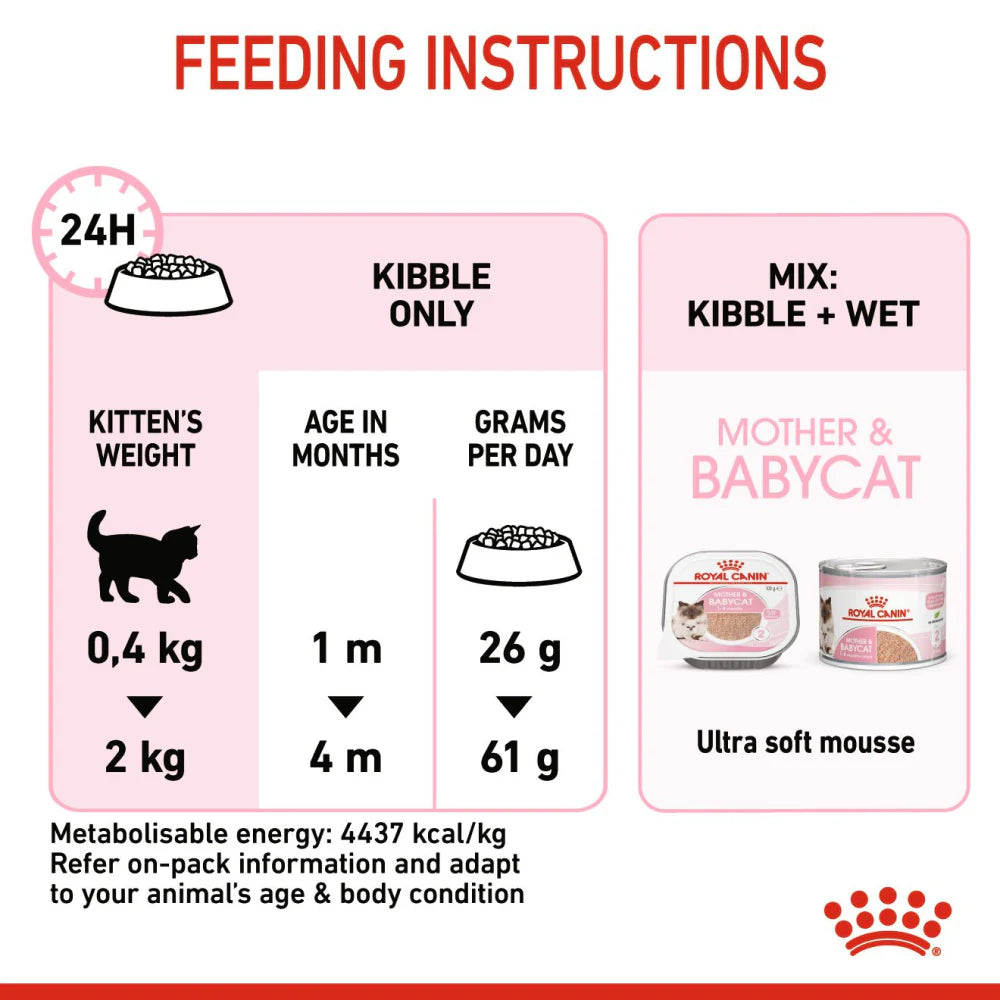 Royal Canin Mother & Babycat Dry Cat Food